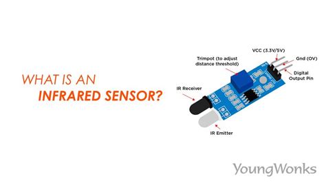 What Is An Infrared Sensor