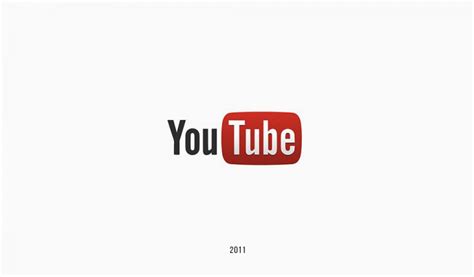 Youtube Logo Design History And Evolution Turbologo Logo Maker Images