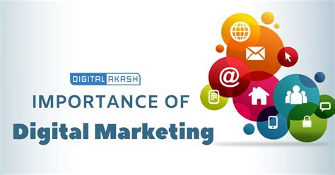 What Is Digital Marketing And Its Importance