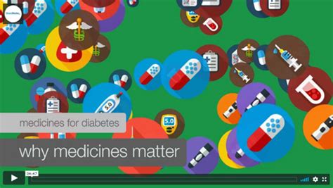 Why Medicines Matter Livewell