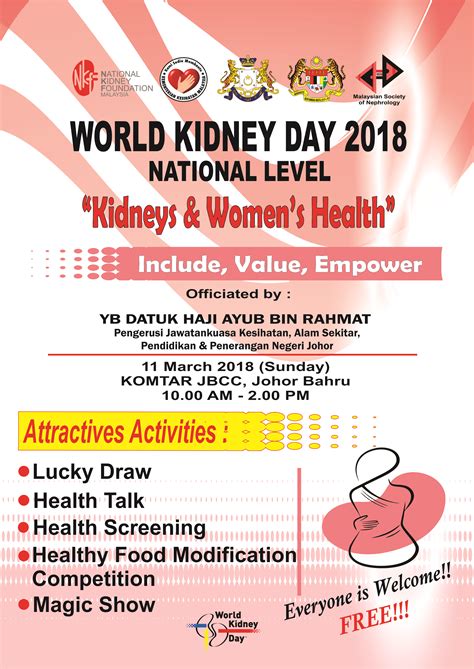 An awareness campaign by the most spoken languages in the world about the importance of our amazing kidneys and early detection of kidney disease. World Kidney Day 2018 - World Kidney Day