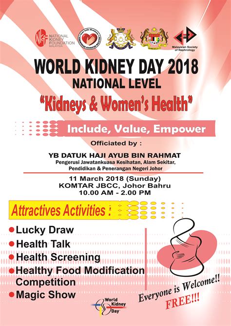 Slow foods and sustainable organic products. World Kidney Day 2018 - World Kidney Day