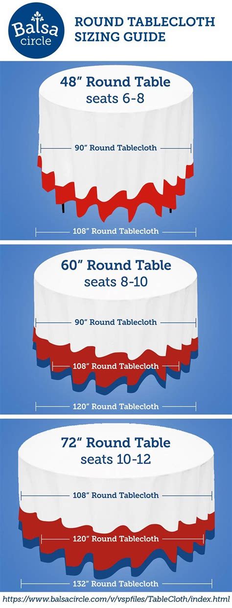Round Tablecloths Sizing Guide Wedding Table Layouts