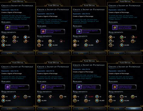 Swords Of Chult Preview And Guide The Patronage System Neverwinter