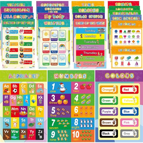 Buy Educational Posters For Toddlers And Kids Educational Wall Posters