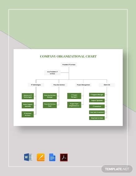 Free 17 Company Organizational Chart Examples And Templates Download