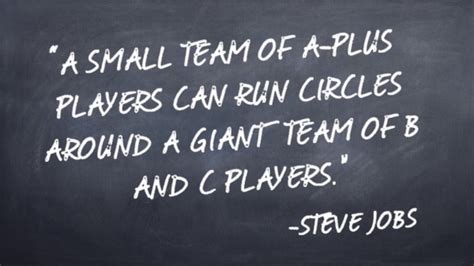 Small Team Quotes Quotesgram