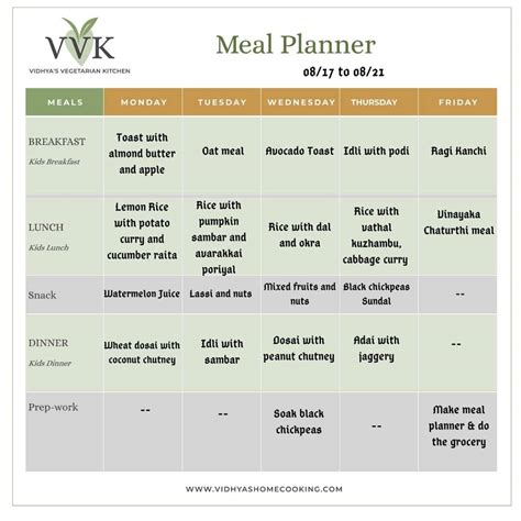 Healthy Indian Vegetarian Meal Plan Best Design Idea