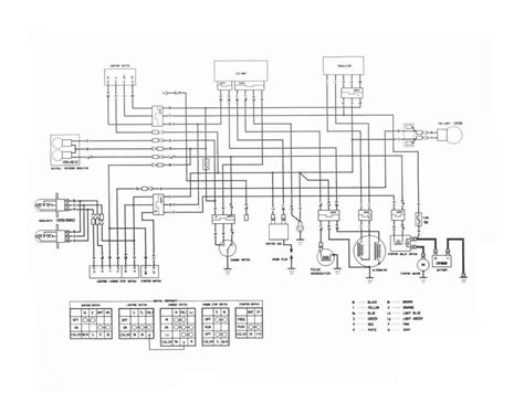 Diagram Pin Cdi Wiring Diagram Suzuki Mydiagram Online