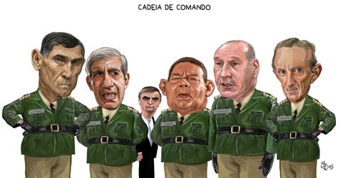 As Grandes Divergências Entre Bolsonaro E A Cúpula Militar Vermelho