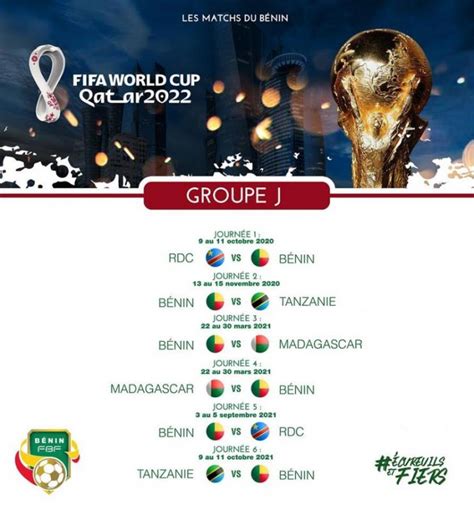 View 23 Coupe Du Monde 2022 Calendrier Pour Lafrique Betparwasuol