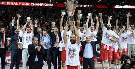 Hoopistani: Olympiacos win Euroleague Basketball Championship for 2nd Consecutive year