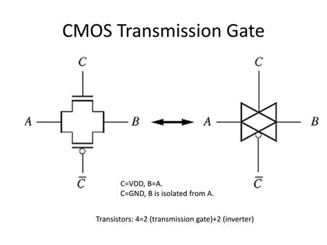 Ppt Cmos Transmission Gate Powerpoint Presentation Free Download