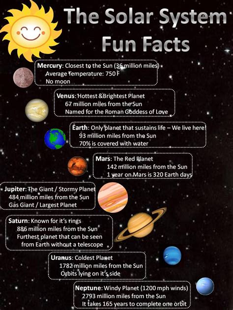 I Love These Solar System Facts They Are Mostly All