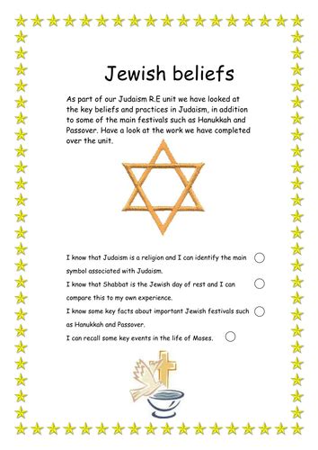 Year 1 Judaism Planning Qca Unit 1e Teaching Resources