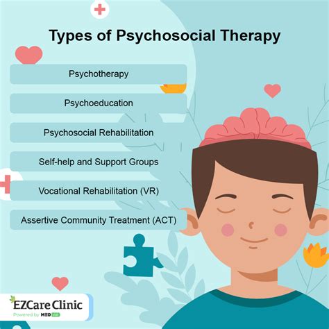 What Is Psychosocial Therapy And Why Is It Used Ezcare Clinic