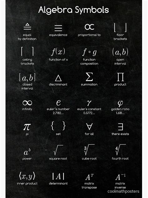 Algebra Symbols Spiral Notebook For Sale By Coolmathposters Redbubble