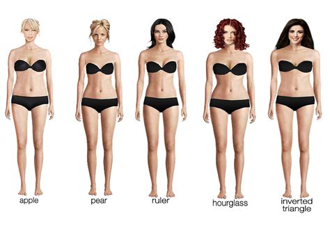 Types Of Body Shapes 5 Body Shapes For Women A Beautiful Body Shape