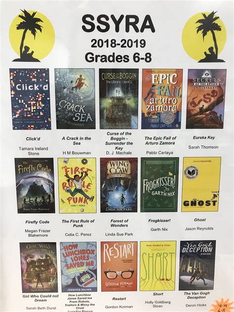 Sunshine State Book List 2018-2019 for students in grades 6-8. | Book 