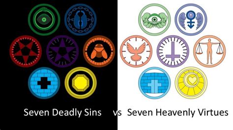 Seven Deadly Sins And Seven Heavenly Virtues Seven Deadly Sins Seven