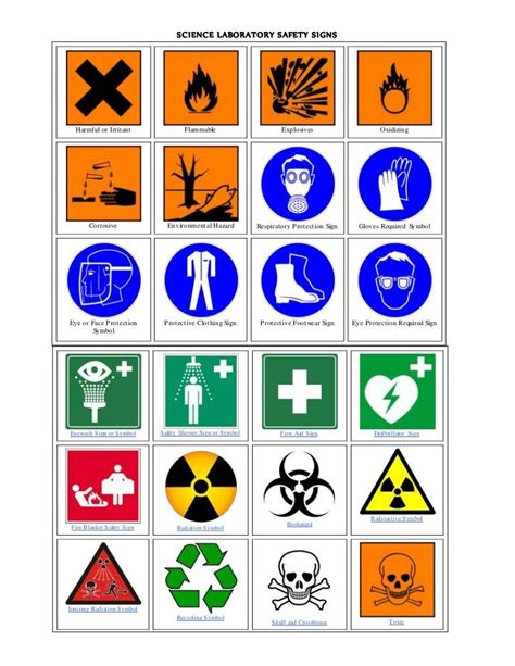 Lab Safety Symbols Pdf