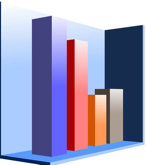 3d Bar Graph Png