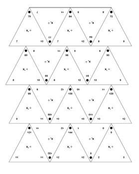 Multiplication and Division Fact Family Triangles by JoLynn Plato