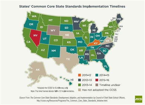 Moving The Common Core State Standards From Adoption To Implementation