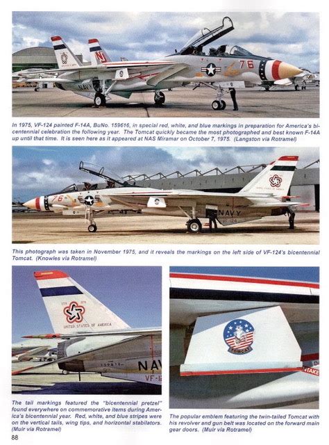 Colors And Markings Of The F 14 Tomcat Part 2 Pacific Fleet And Reserve