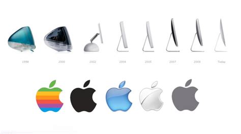 The Story Of The Imac Is The Story Of Apple