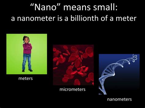Ppt Nanotechnology Small Science Big Deal Powerpoint Presentation