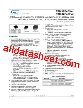STM32F407xx Datasheet PDF STMicroelectronics