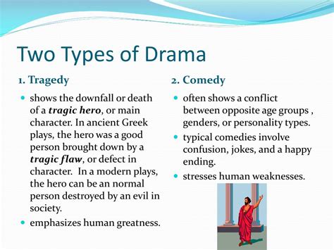 Types Of Drama Gambaran