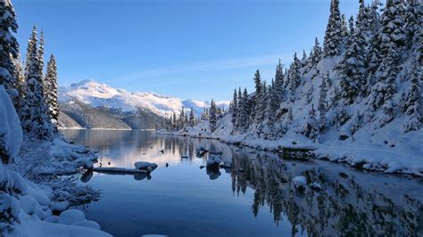 Paisaje De Lago En La Nieve Fondo De Pantalla 4k Hd Id6880