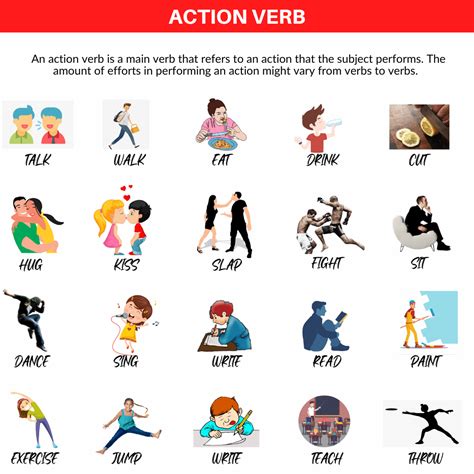 Action Verb Masterclass Types Examples And List