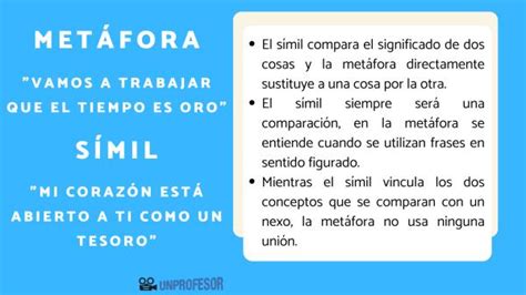 Met Fora Y S Mil Diferencias Y Ejemplos Resumen 32524 Hot Sex Picture