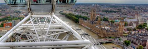 London Eye History And Facts Mapping Megan