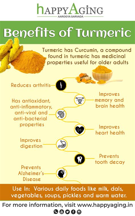What are the benefits of turmeric? 7 Outstanding Benefits of Turmeric - HappyAging