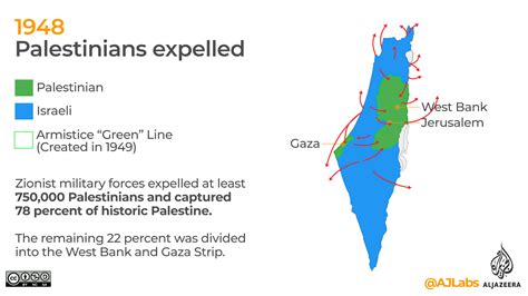 Palestine And Israel Mapping An Annexation Middle East Al Jazeera