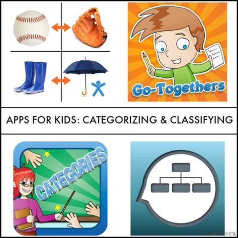 This application also carries tons of natural sounding free voices across all the languages. Speech Apps for Kids to Work on Classifying, Associations ...