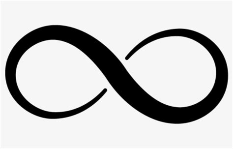 The Infinity Symbol