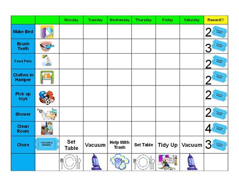 Editable Chore Charts Chore Chart Pdf Printable Wallpaper Chore