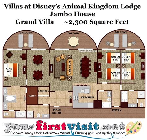 Accommodations And Theming At Disneys Animal Kingdom Villas Jambo