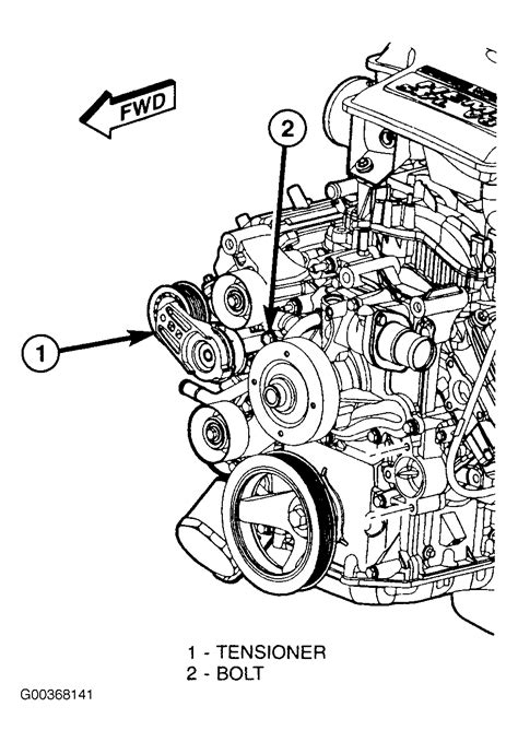 2004 Dodge Cab And Chassis Serpentine Belt Routing And Timing Belt Diagrams