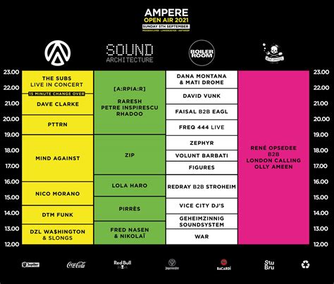 Timetable — Ampere Open Air 2021