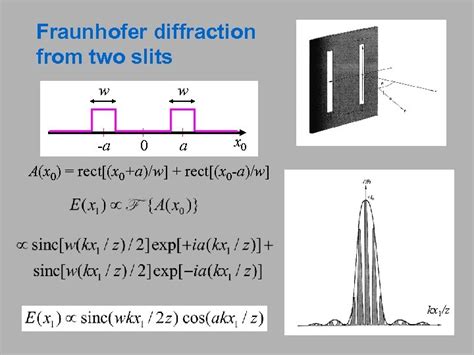 Diffraction Light Bends Diffraction Assumptions Solution To Maxwell S