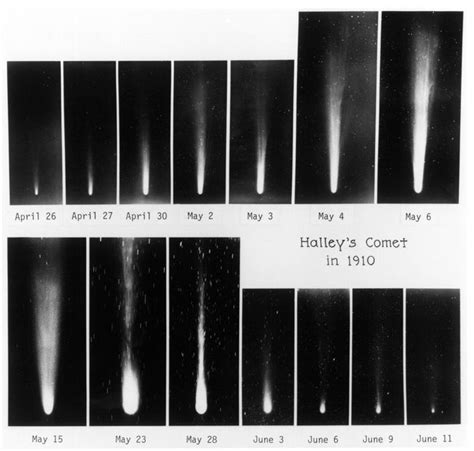Photos Of Halleys Comet Through History Space