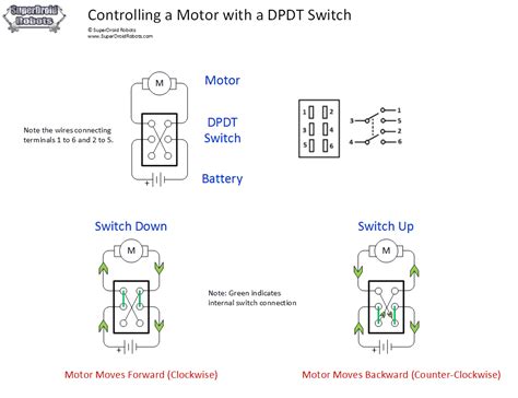 Is it even possible with a 6 pole dpdt switch? 230v 2 Speed Motor 3 Position Dpdt Switch Wiring Diagram
