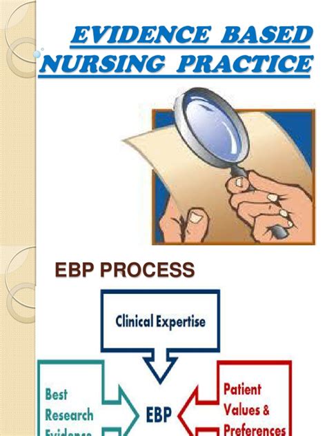 Evidence Based Nursing Practice Pptpptx Evidence Based Medicine Evidence Based Practice