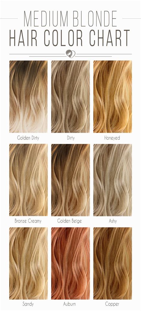 hair color shades blonde chart